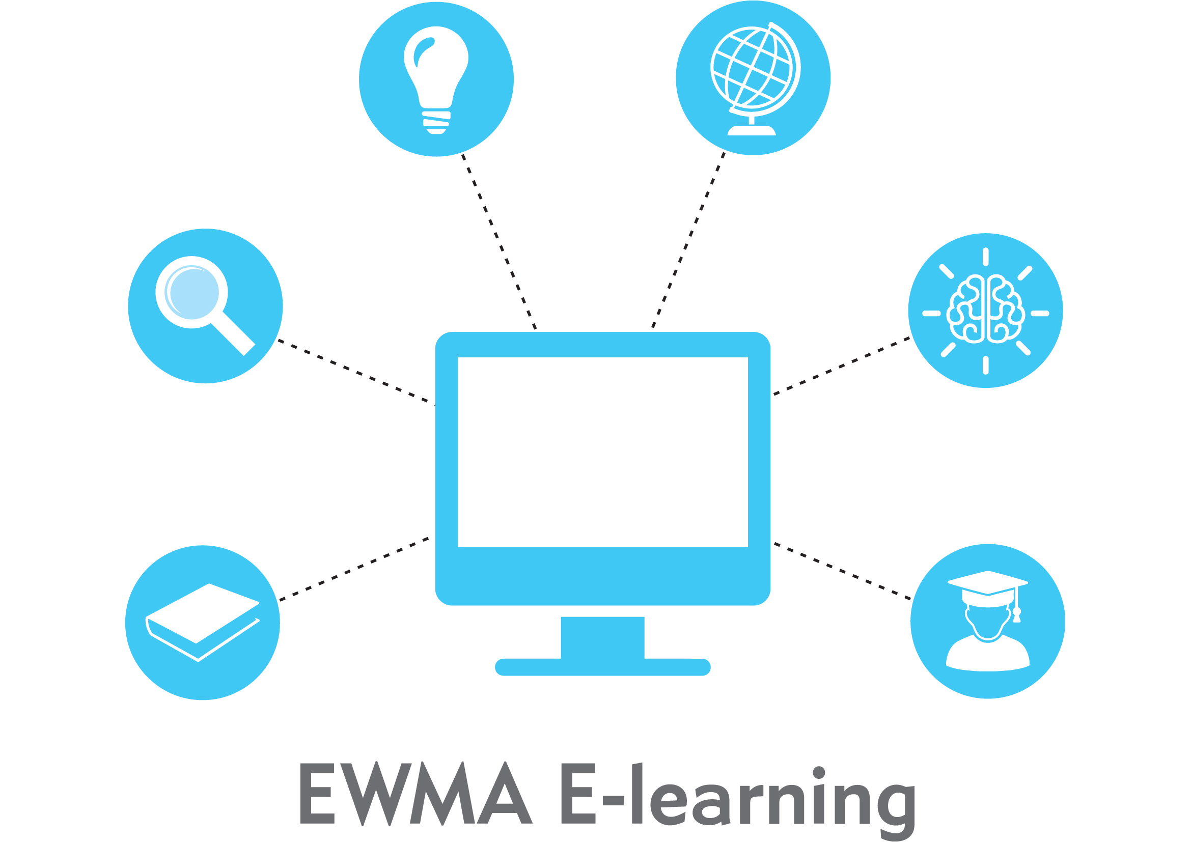 EWMA e-learning